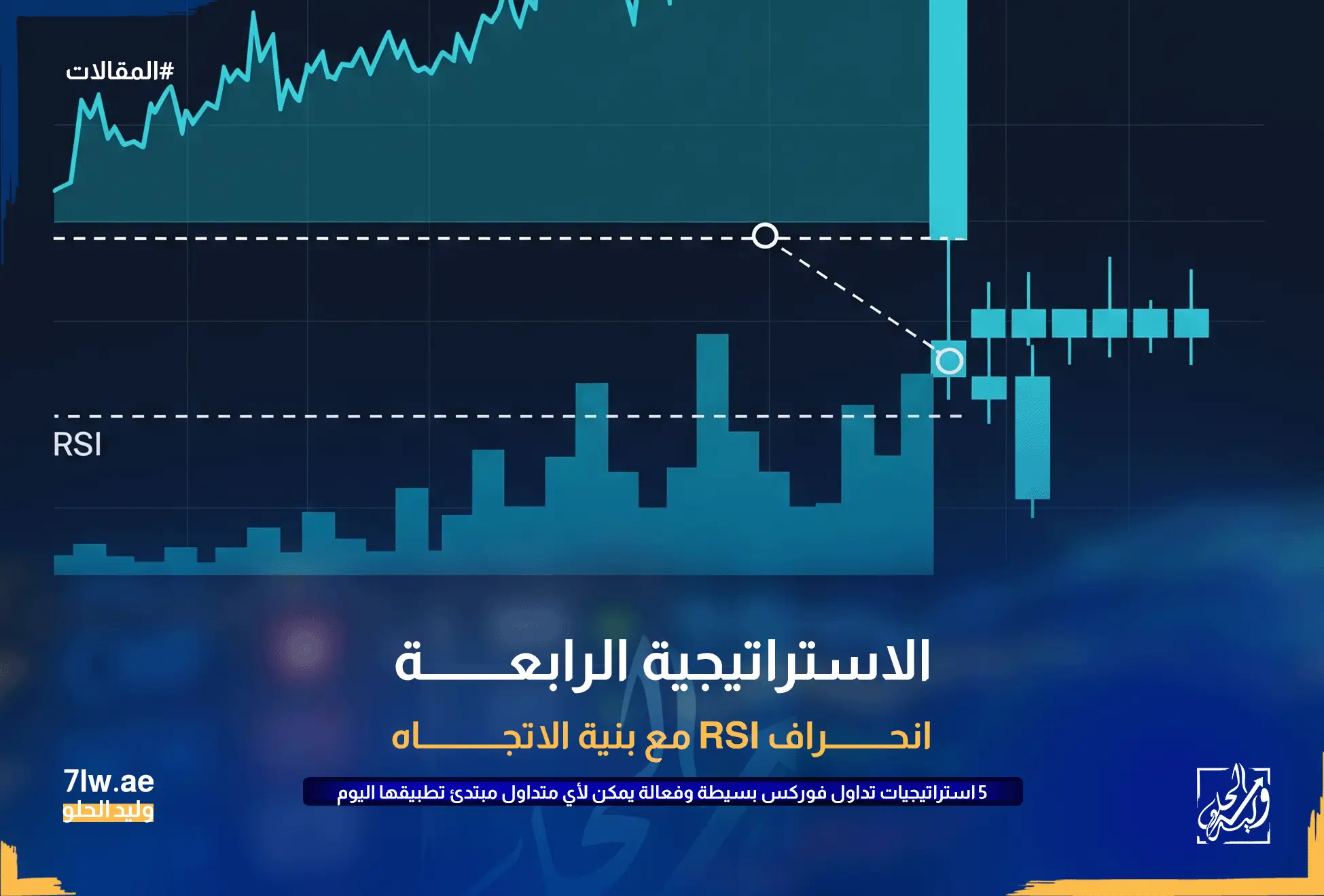 انحراف RSI هبوطي داخل اتجاه صاعد مع كسر خط اتجاه قصير للتأكيد. استراتيجيات تداول فوركس بسيطة