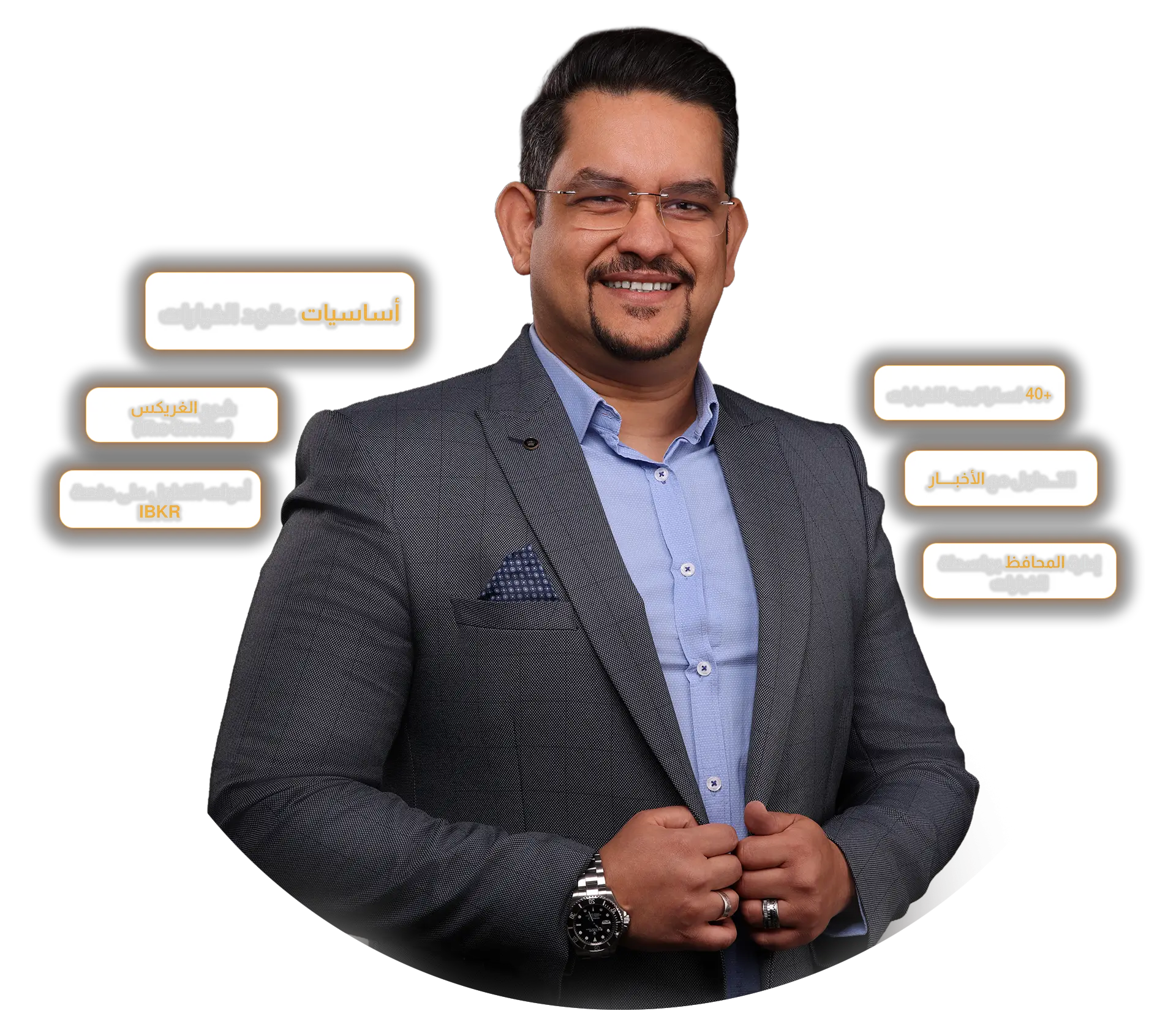 وليد الحلو - مدرب تداول الخيارات