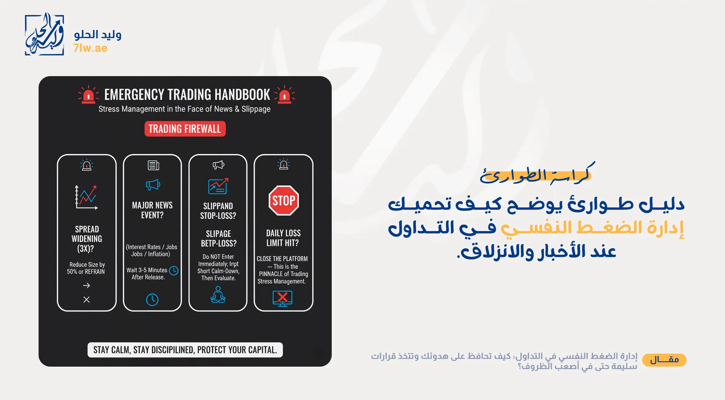 إدارة الضغط النفسي في التداول: كيف تحافظ على هدوئك وتتخذ قرارات سليمة حتى في أصعب الظروف؟ 9 دليل طوارئ يوضح كيف تحميك إدارة الضغط النفسي في التداول عند الأخبار والانزلاق.